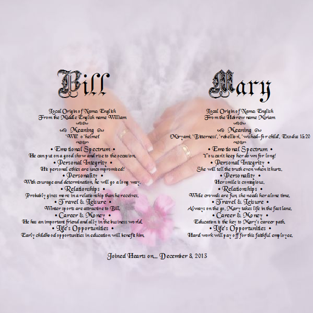 Personalized Wedding Gift