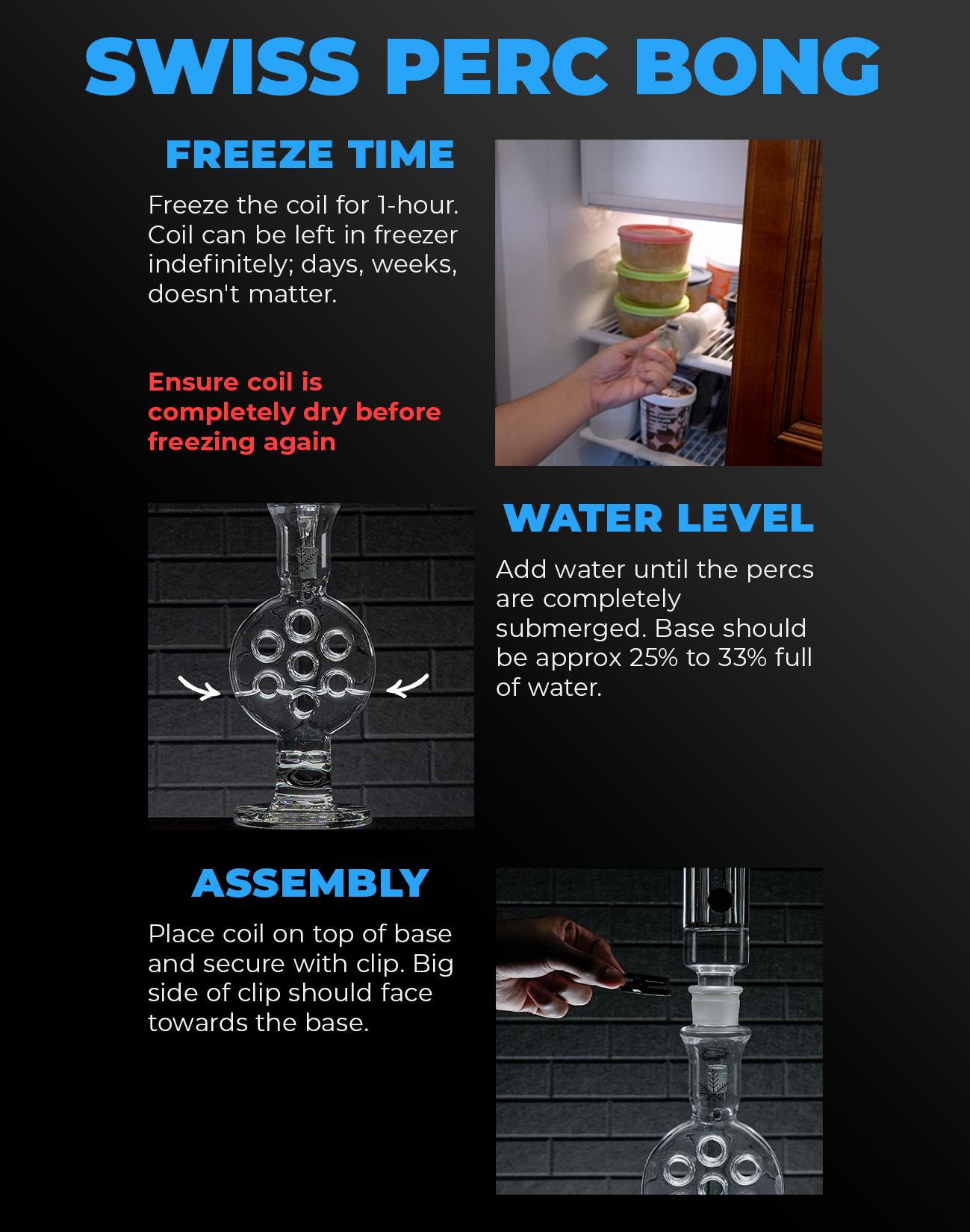 freeze pipe swiss perc bong infographic