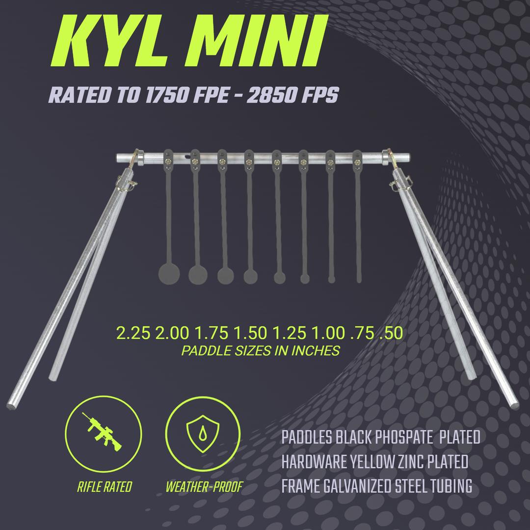 Know Your Limits Centerfire