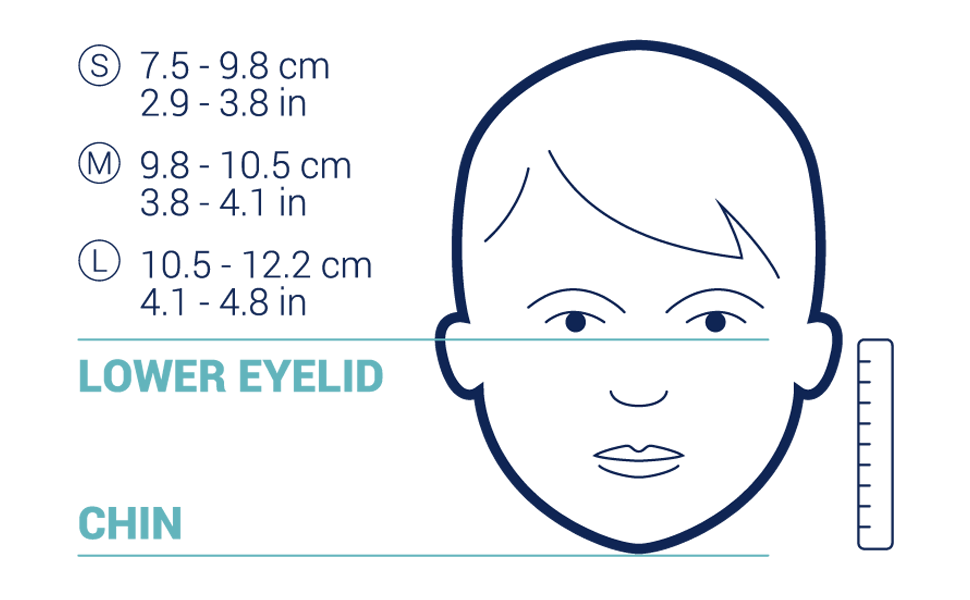 Reusable Face Masks Size Chart - Pacsafe – Official APAC Store