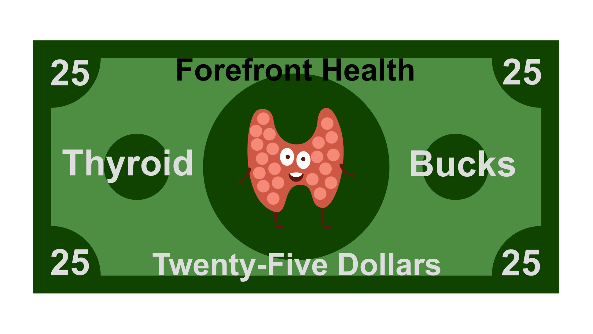 Forefront Health Rewards Program