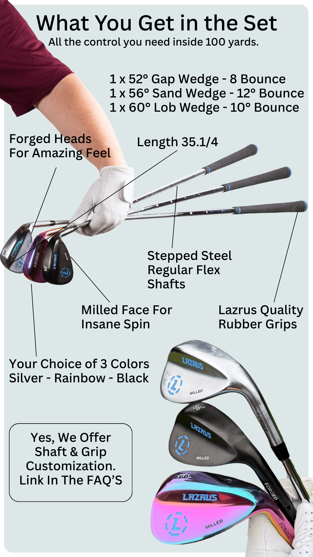 Lazrus Golf Wedges - Reviewed by Golf Experts