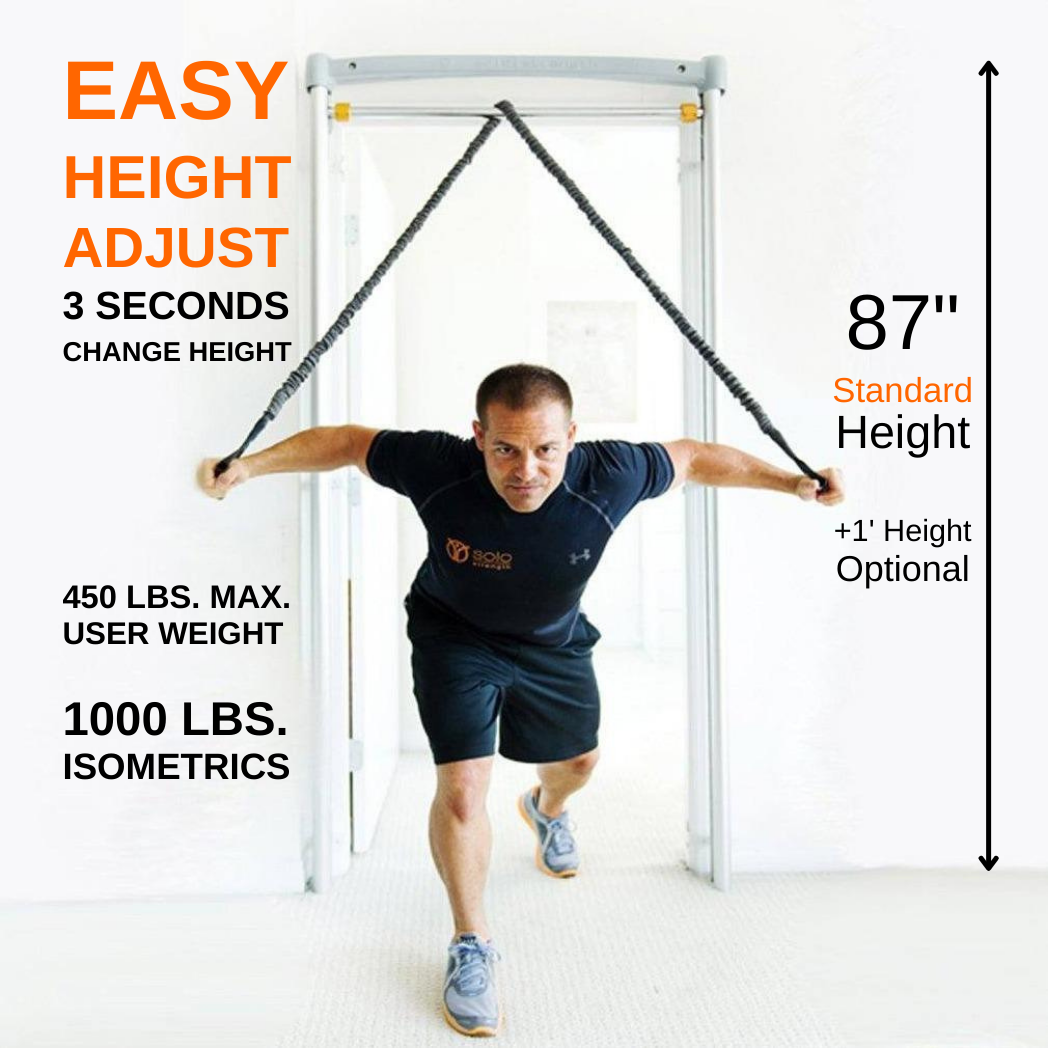 Fit man with resistance band on Door Gym Adjustable Pull Up Bar Dip Station Exercise Equipment