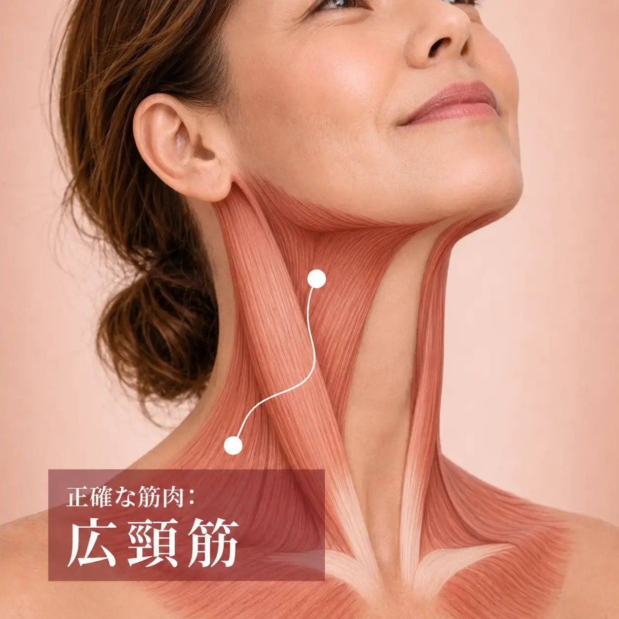 Women showing Platysma Muscle