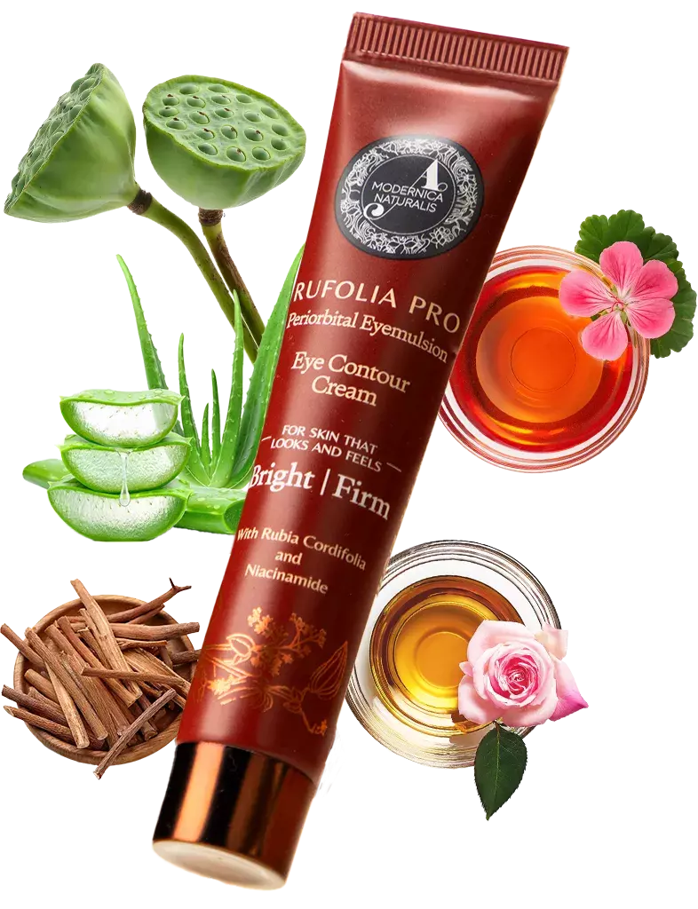 RUFOLIA PRO with ingredients such as lotus seed, rose oil, etc.