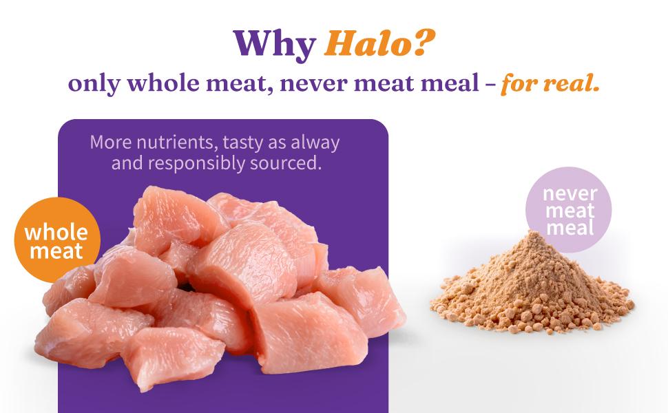 Whole Protein
