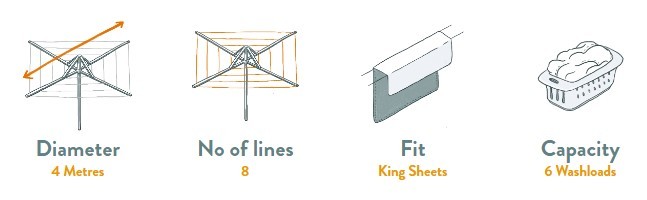Hills Hoist 8 Line Rotary Clothesline Specifications