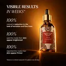 Manjish Glow Night Time Elixir Results