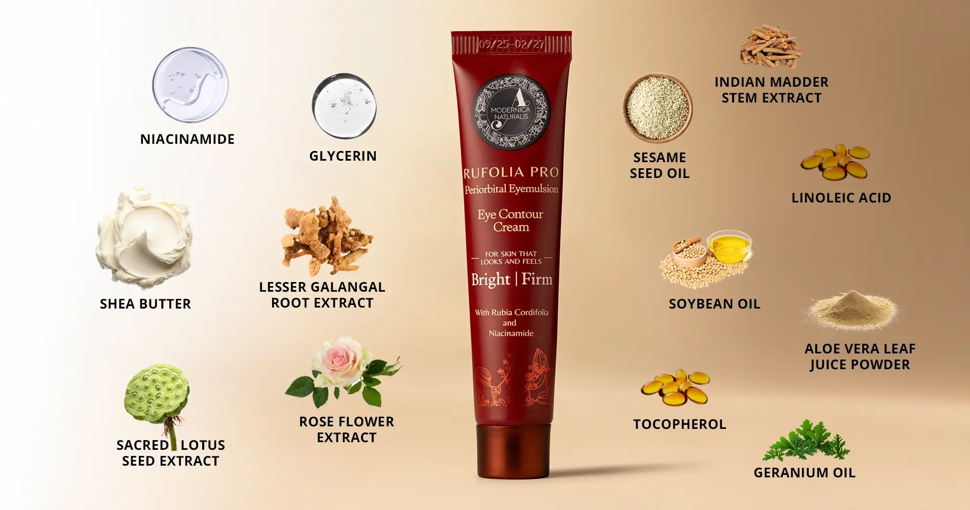 Rufolia Pro ingredients