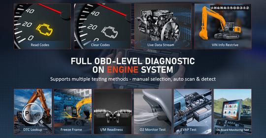John Deere Tractor DPF Regen & Professional Diagnostic Scanner