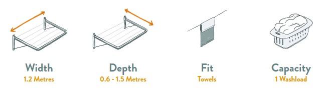 Eco 120 Clothesline Specifications