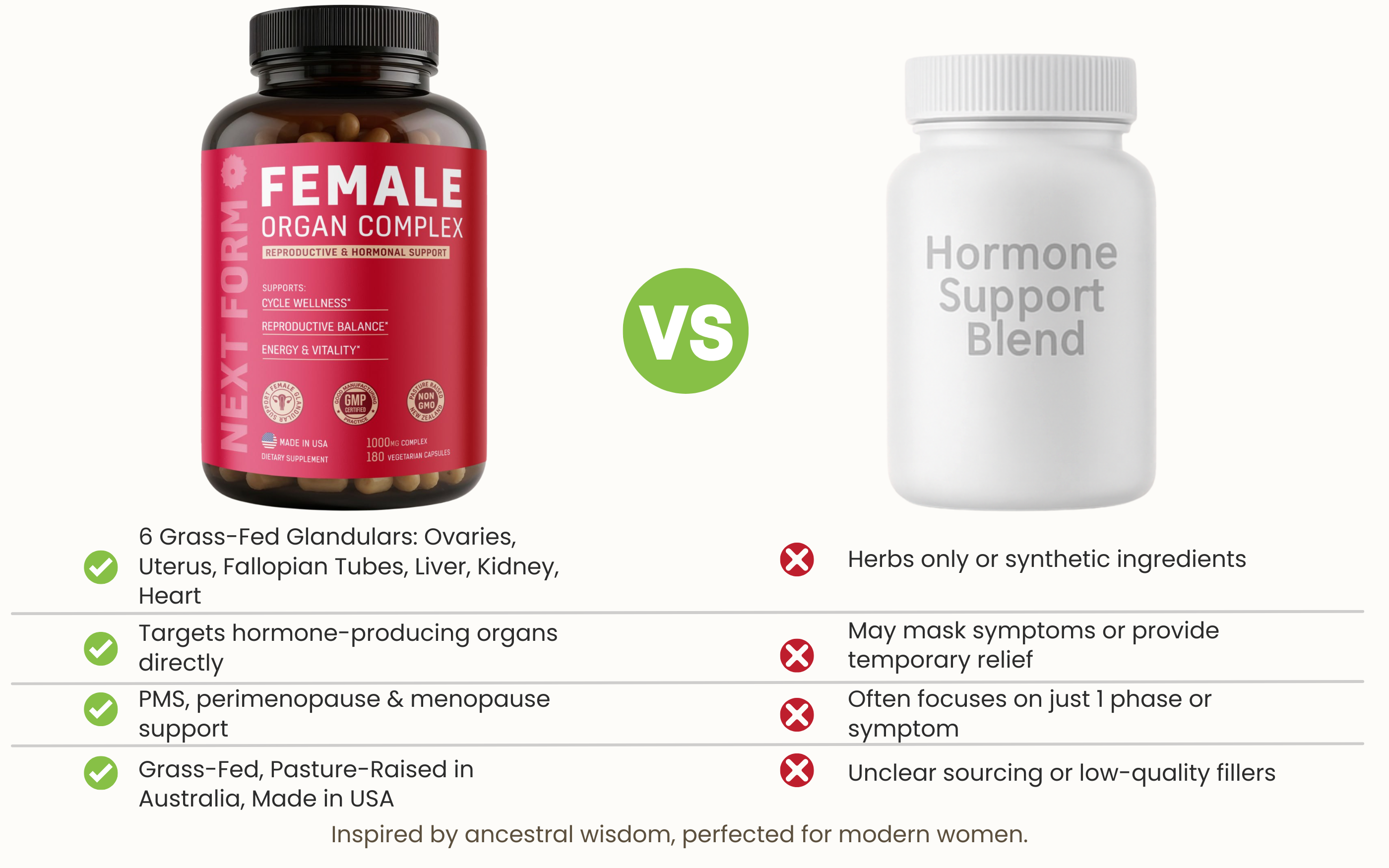 comparison chart colostrum vs other powders