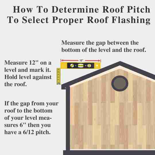 Roof Pitch Measuring Guide