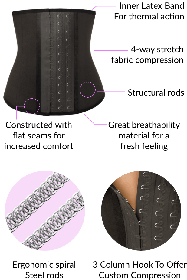 Technology Waist Trainer Waisttrainer