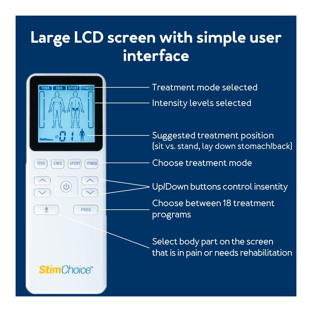 StimChoice 4000 TENS Unit and EMS Muscle Stimulator