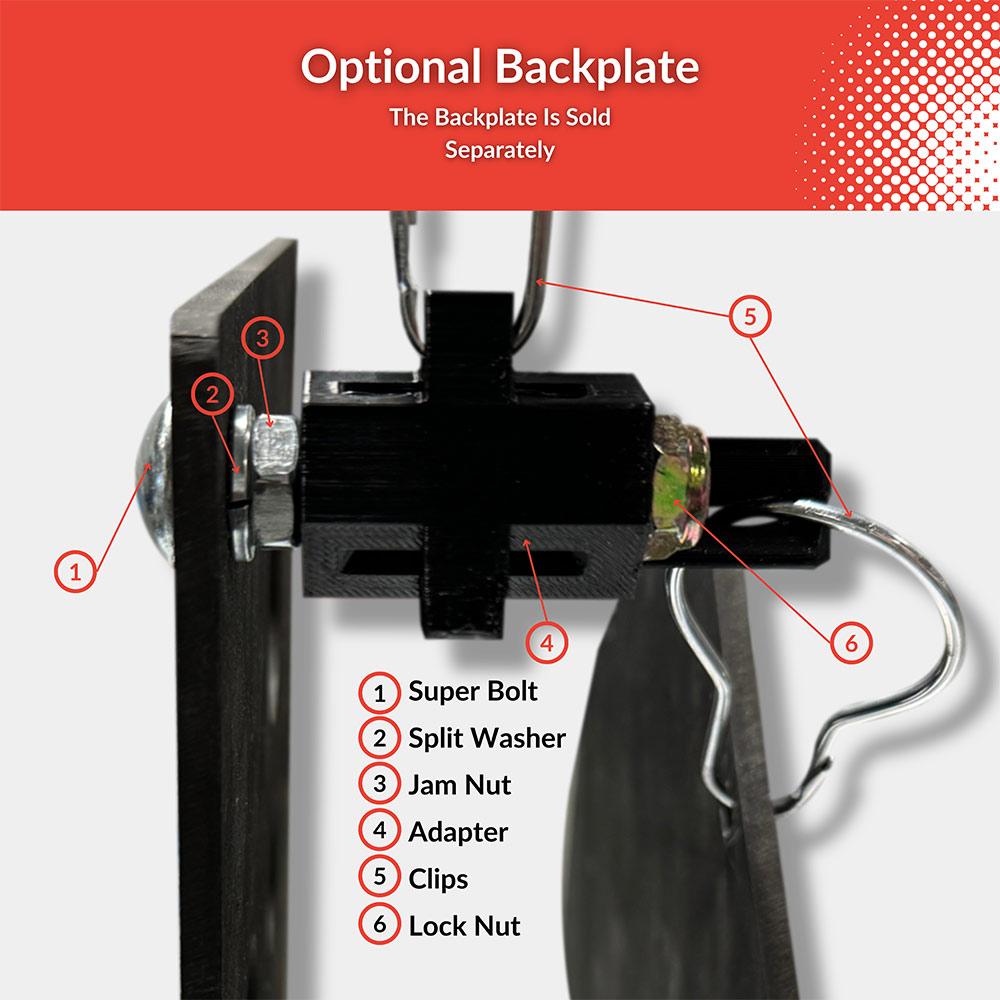 Backplate Directions