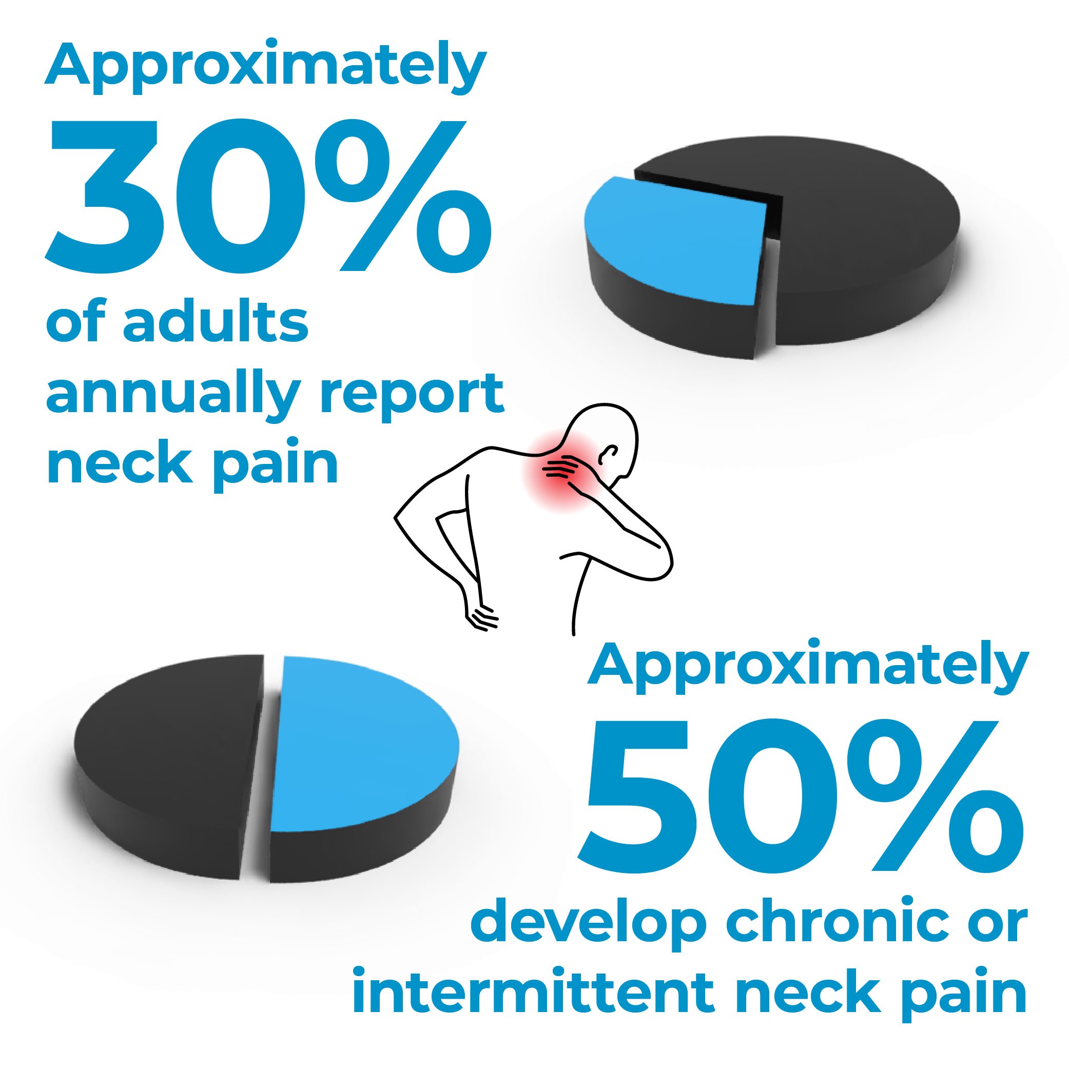 Neck strain — How to use a TENS machine