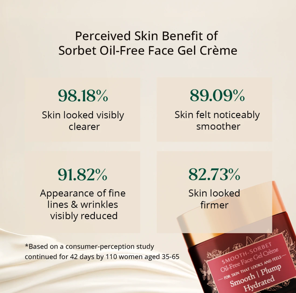 Smooth-Sorbet Oil Free Gel Crème HUT results