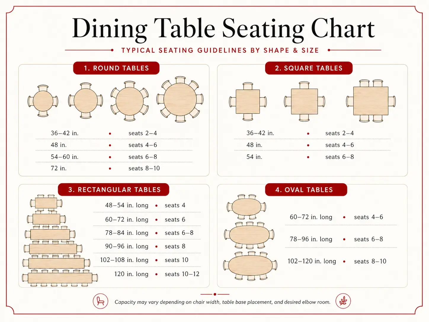 Dining Table Seating Chart