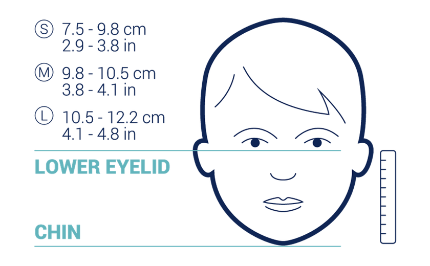 Reusable Face Masks Size Chart Pacsafe Official APAC Store