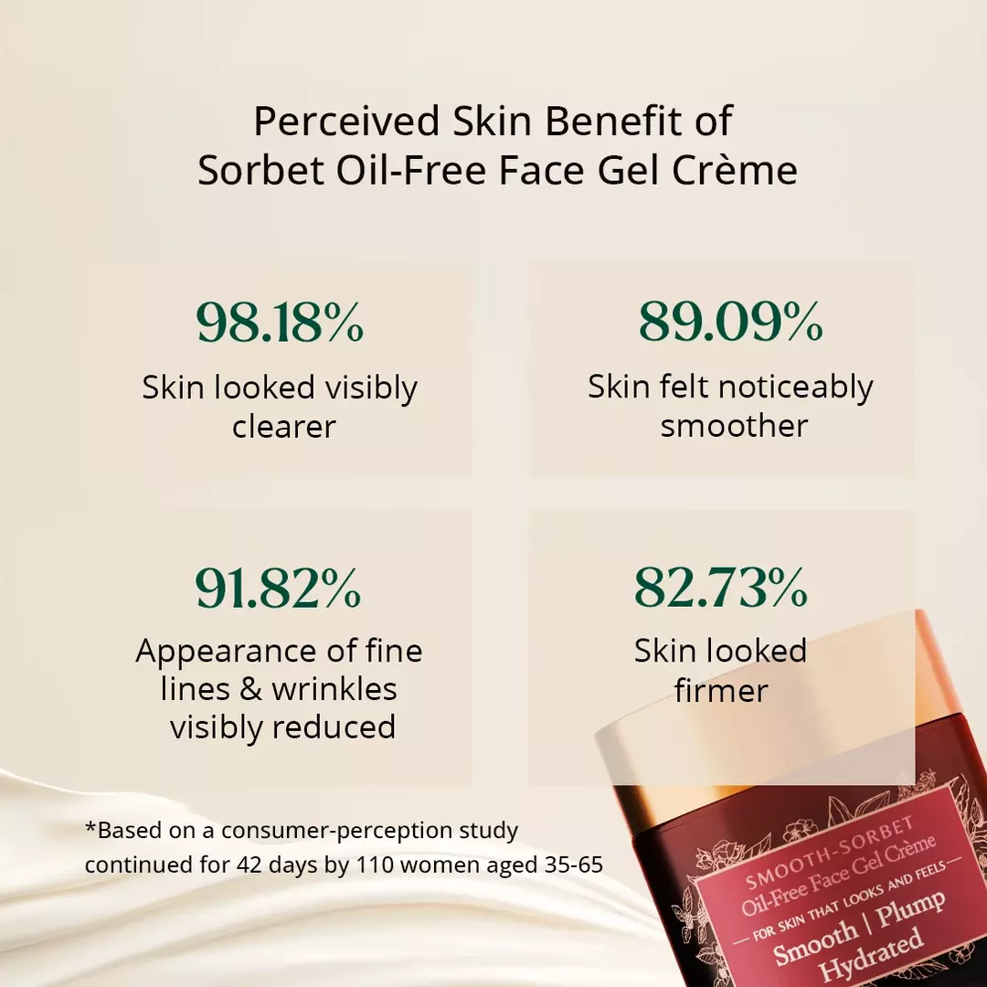 Smooth-Sorbet Oil Free Gel Crème HUT results