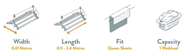 6 Lath Supreme Ceiling Airer Specifications