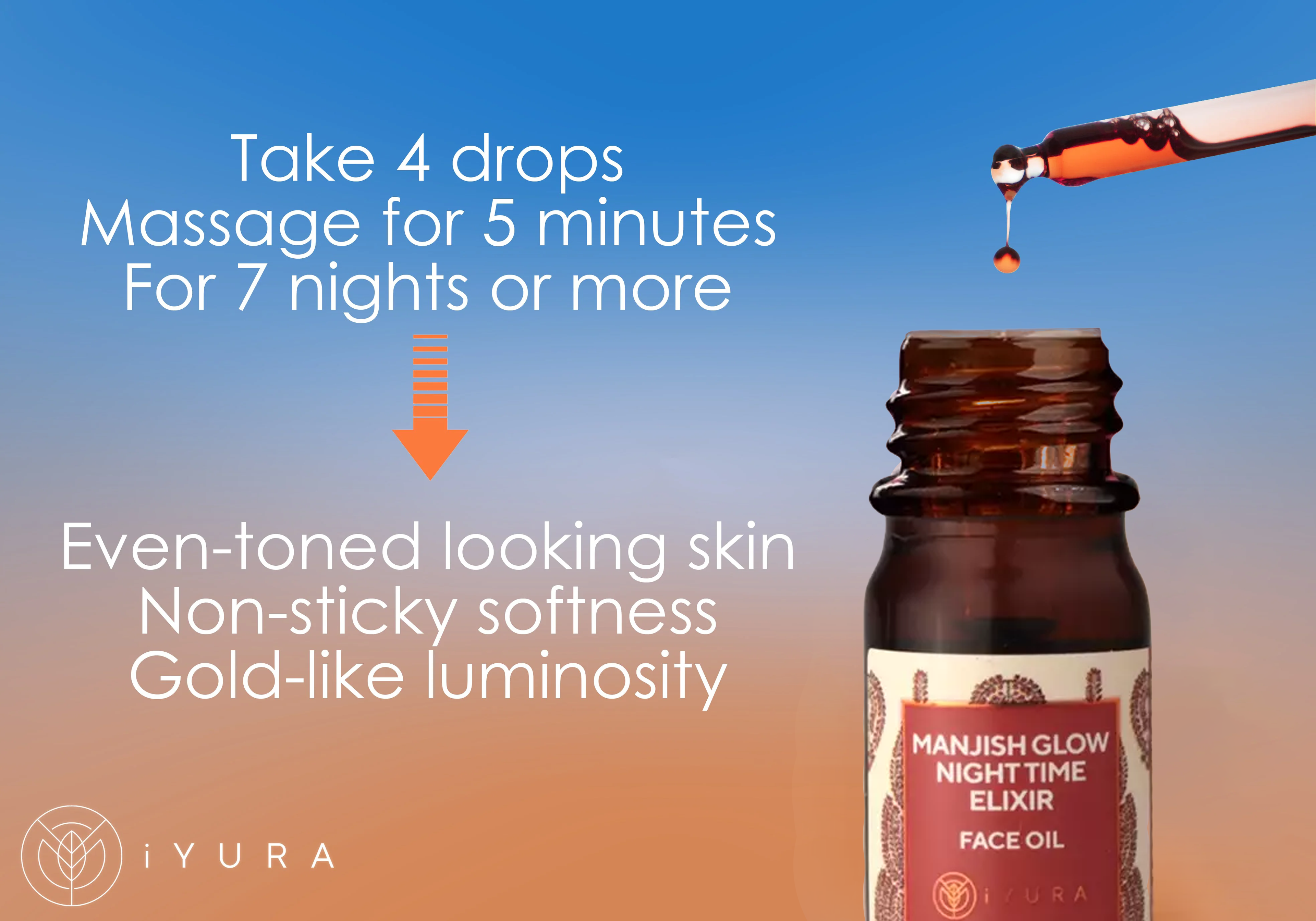 Fresh Drops of iYURA Manjish Glow Elixir with text: Take 4 drops, Massage for 5 minutes, For 7 nights to get Even-toned, spotless looking skin. Non-sticky softness & Gold-like luminosity.