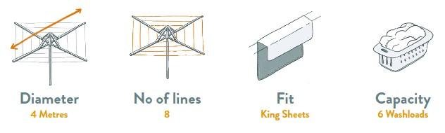 Hills Hoist 8 Line Rotary Clothesline Specifications