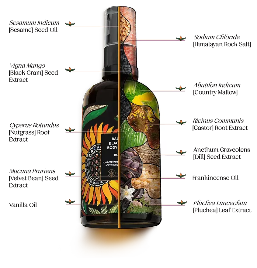 Balaayah unique natural ingredients list