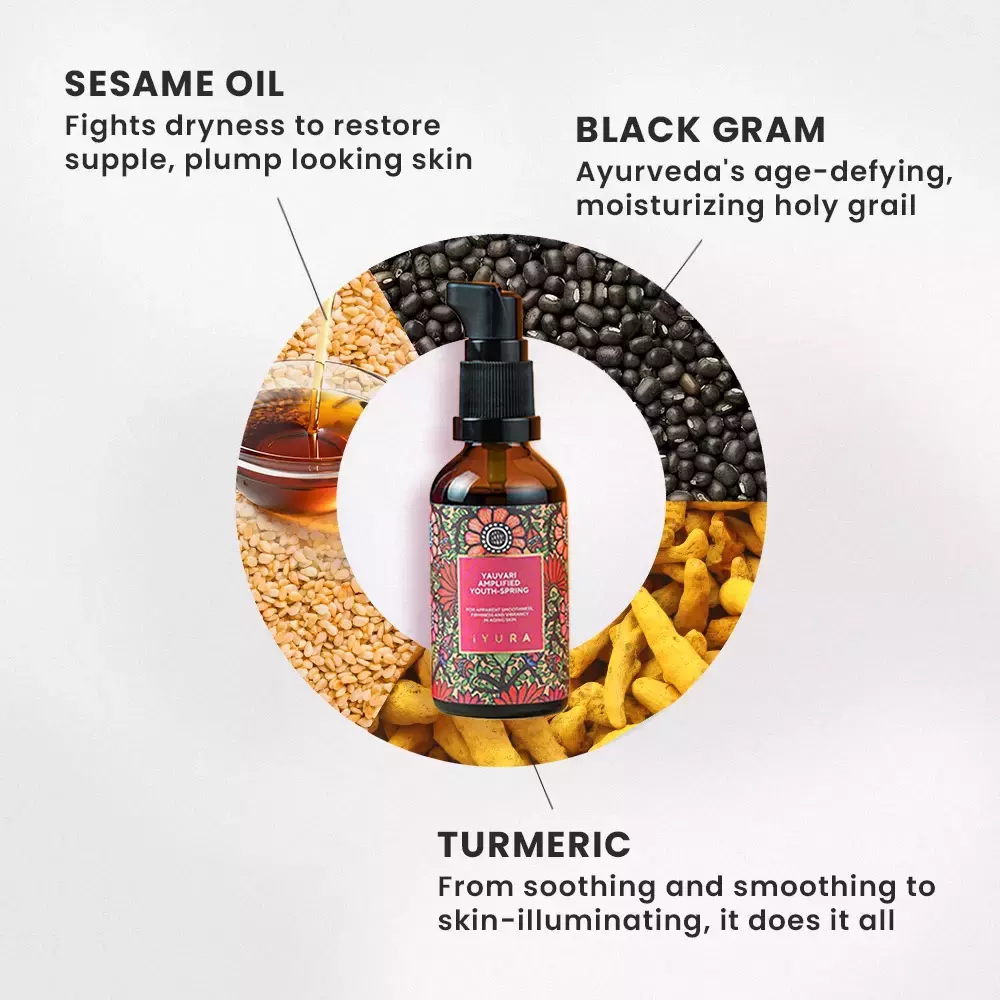 Benefits of Yauvari Amplified Youth Spring