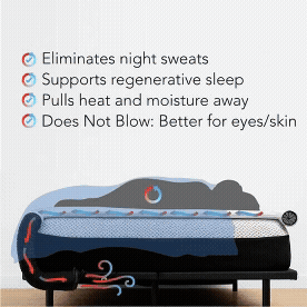 Rairflow® Extreme Add-On