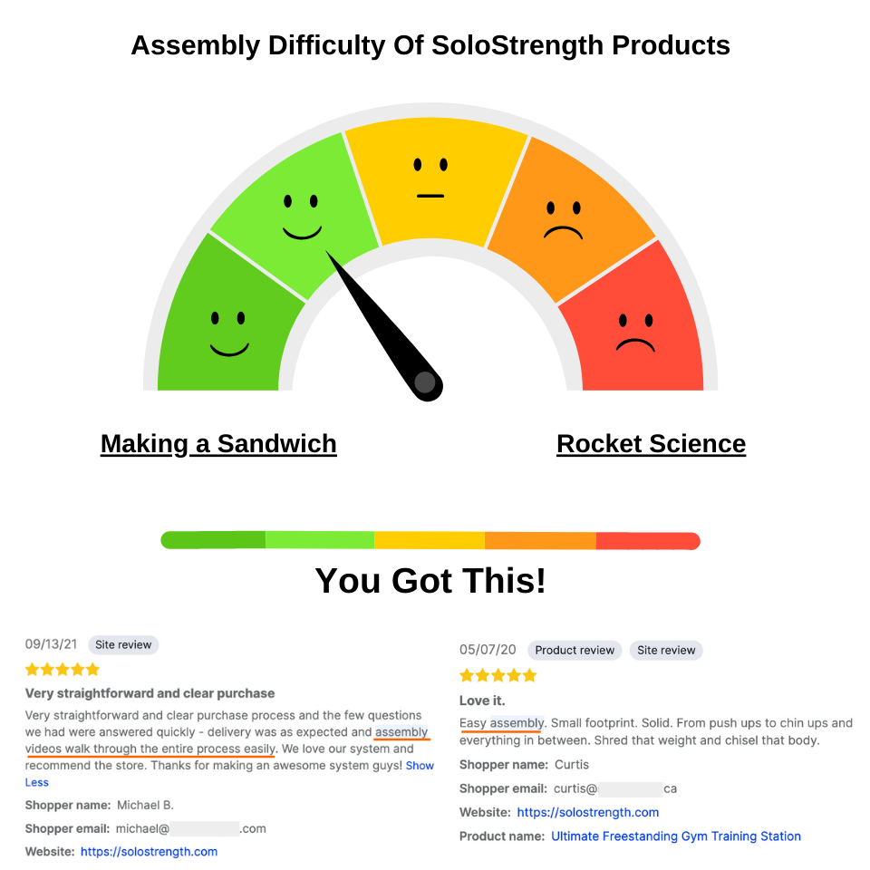 Assembly time for SoloStrength home gym products difficulty scale