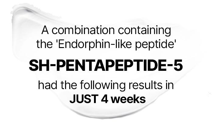 combination containing SH-PENTAPEPTIDE-5 had the following results in JUST 4 weeks