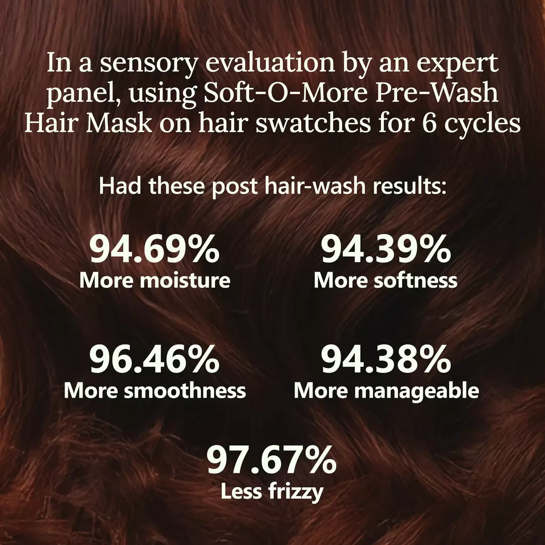 Soft-O-More Hari Mask CT result 2