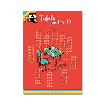 A4 Poster Tafels 1 t/m 10