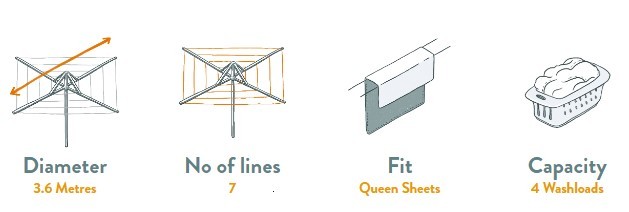 Hills Hoist 7 Line Rotary Clothesline Specifications