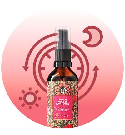Use twice a day in the morning and night for best results.  