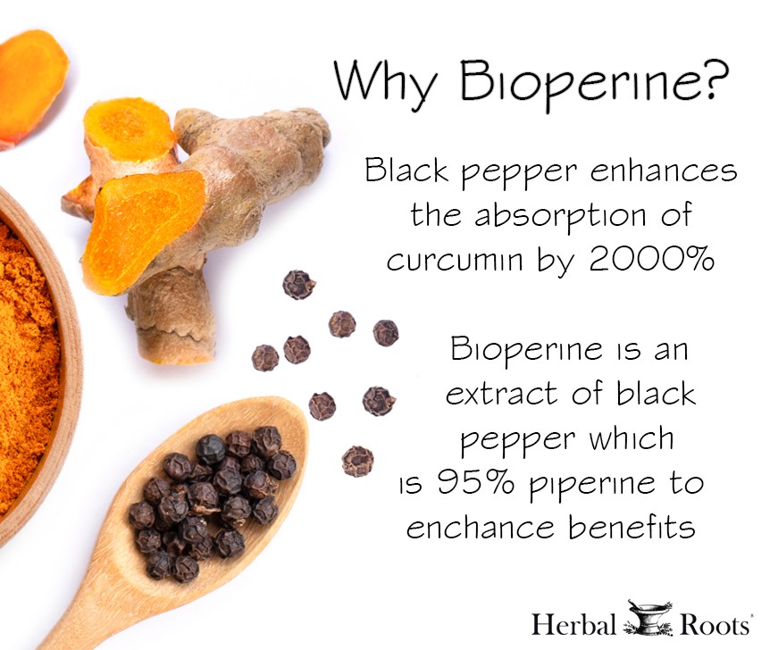 Turmeric root cut in half to show inside placed next to a wooden bowl that has turmeric powder in it which is next to a wooden spoon with black peppercorn in it. The text on the photo says Why Bioperine? Black pepper enhances the absorption of curcumin by 2,000%. Bioperine ia an extract of black pepper which is 95% piperine to enhance benefits. The Herbal Roots logo is in the bottom right corner.