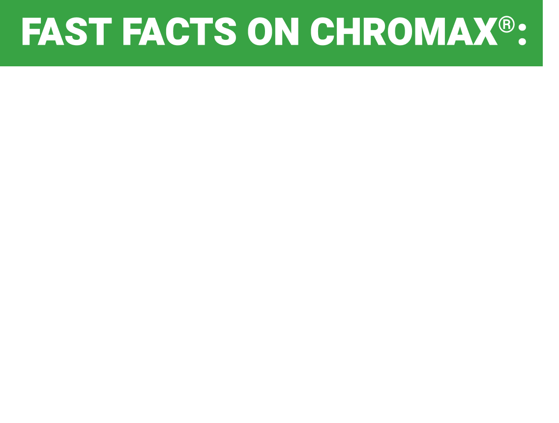 Fast Facts on Chromax