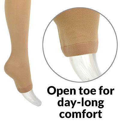 Thigh High Compression Stockings – Lemon Hero Health