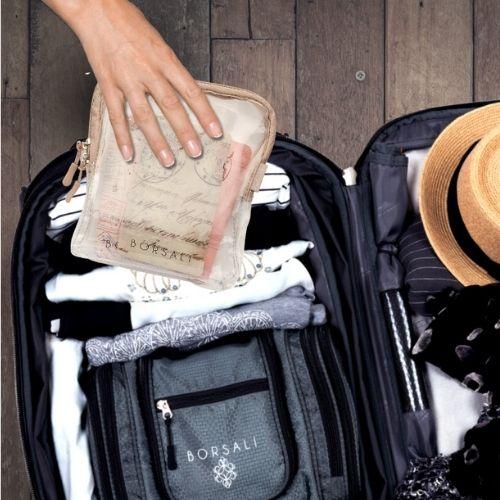Beyond the Duffel: Mastering the Art of Carry-On Accessories