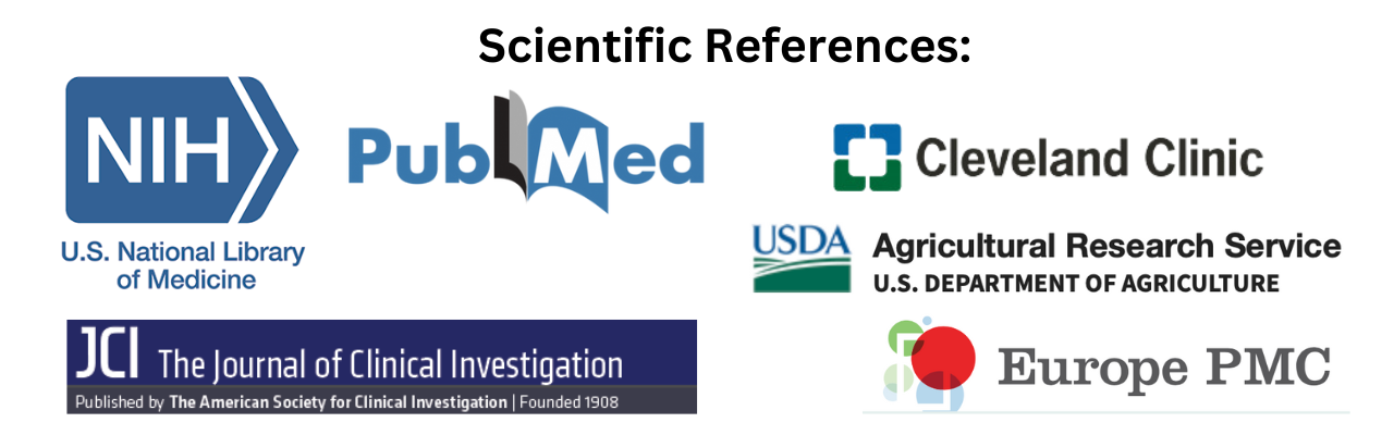 Image of the logos of some of the orgs used as sources of research