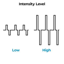 Relieve Lower Back Pain with TENS Units: A Comprehensive Guide –  MedicalBazzar