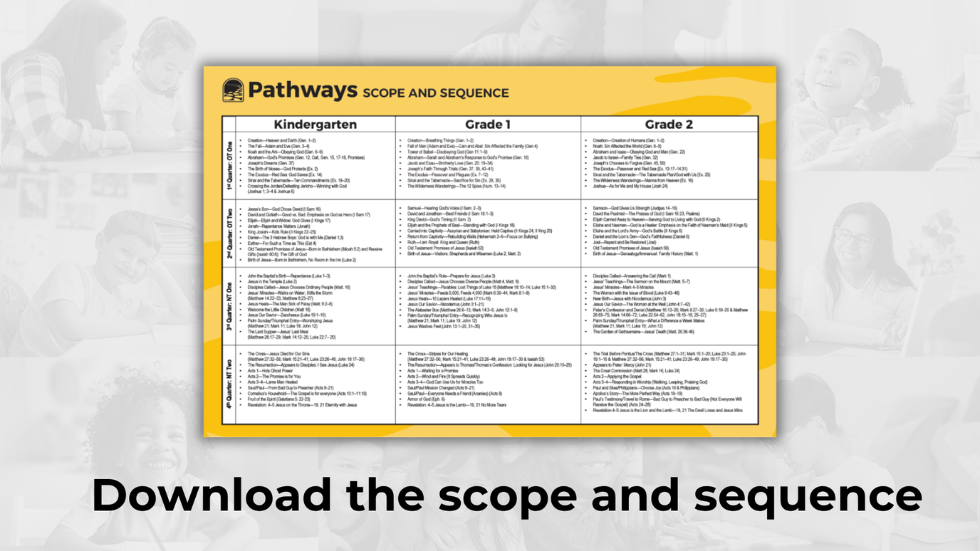 Pathways Plus Project Pathways | PPH