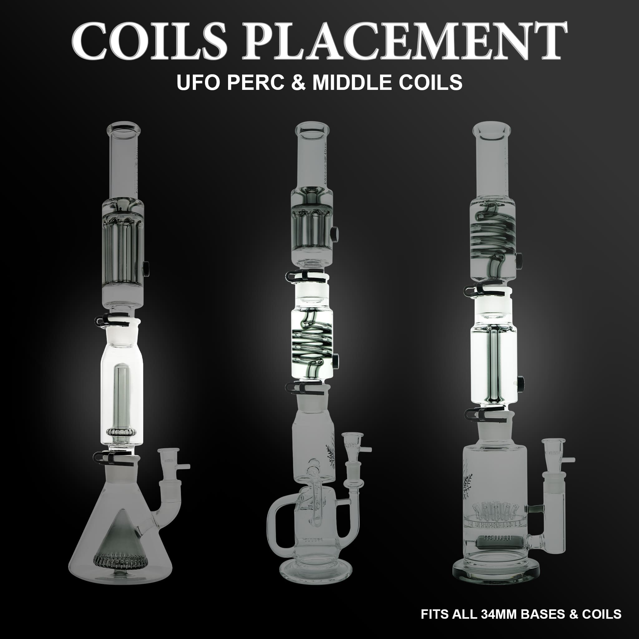 middle coil placement