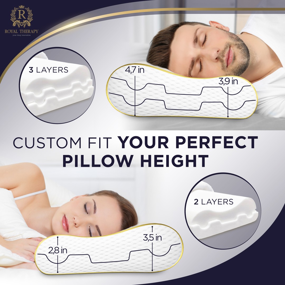 Therapeutic Sleeping Pillow For Therapy While You Sleep