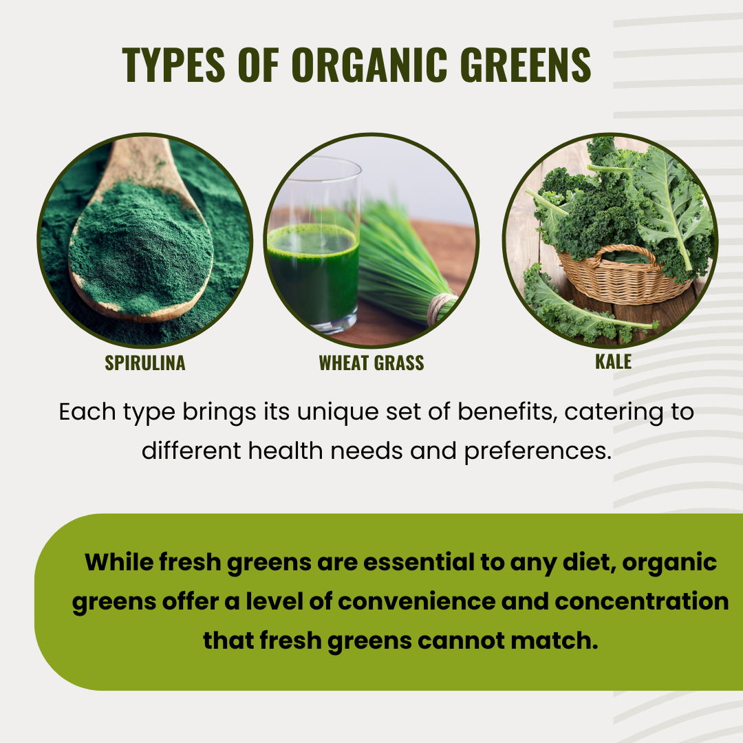 Types of Organic Greens