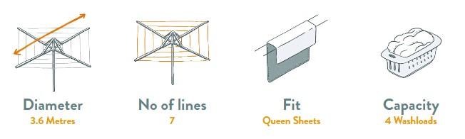 Hills Everyday Rotary 47 Clothesline Specifications