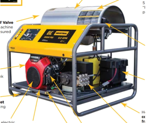 BE 3000 PSI 8 GPM Hot Water Washer Skid