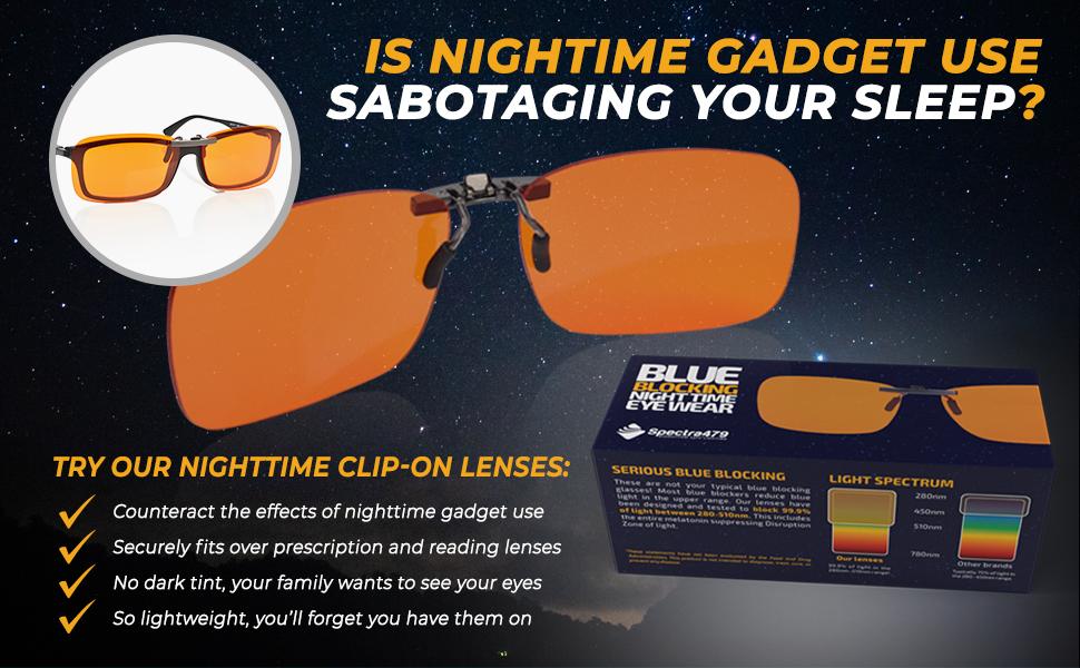 ClipOn Lenses Blue Blocking Nighttime Eye Wear Spectra479